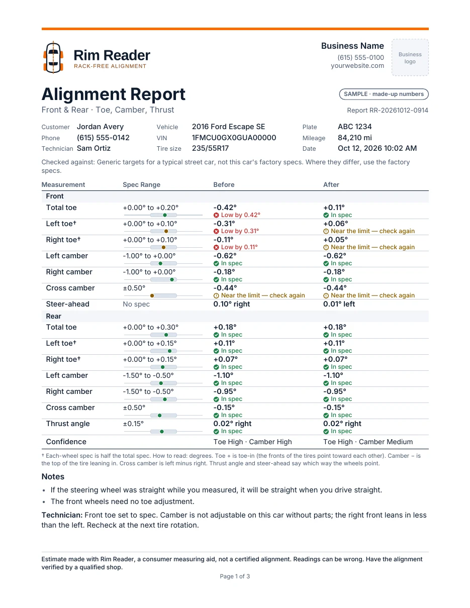 Sample Alignment Report, page 1: a table of every angle before and after, with spec ranges and status words